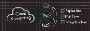 Cloud Computing - Conceptos básicos