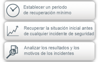 Plan de contingencia en seguridad informática